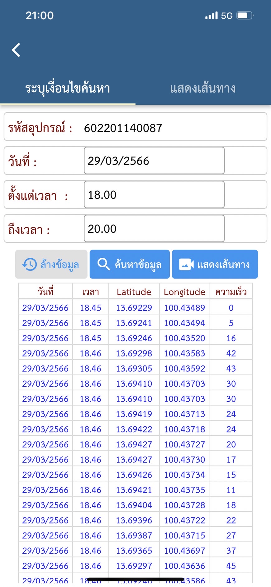 เส้นทางการเดินทาง